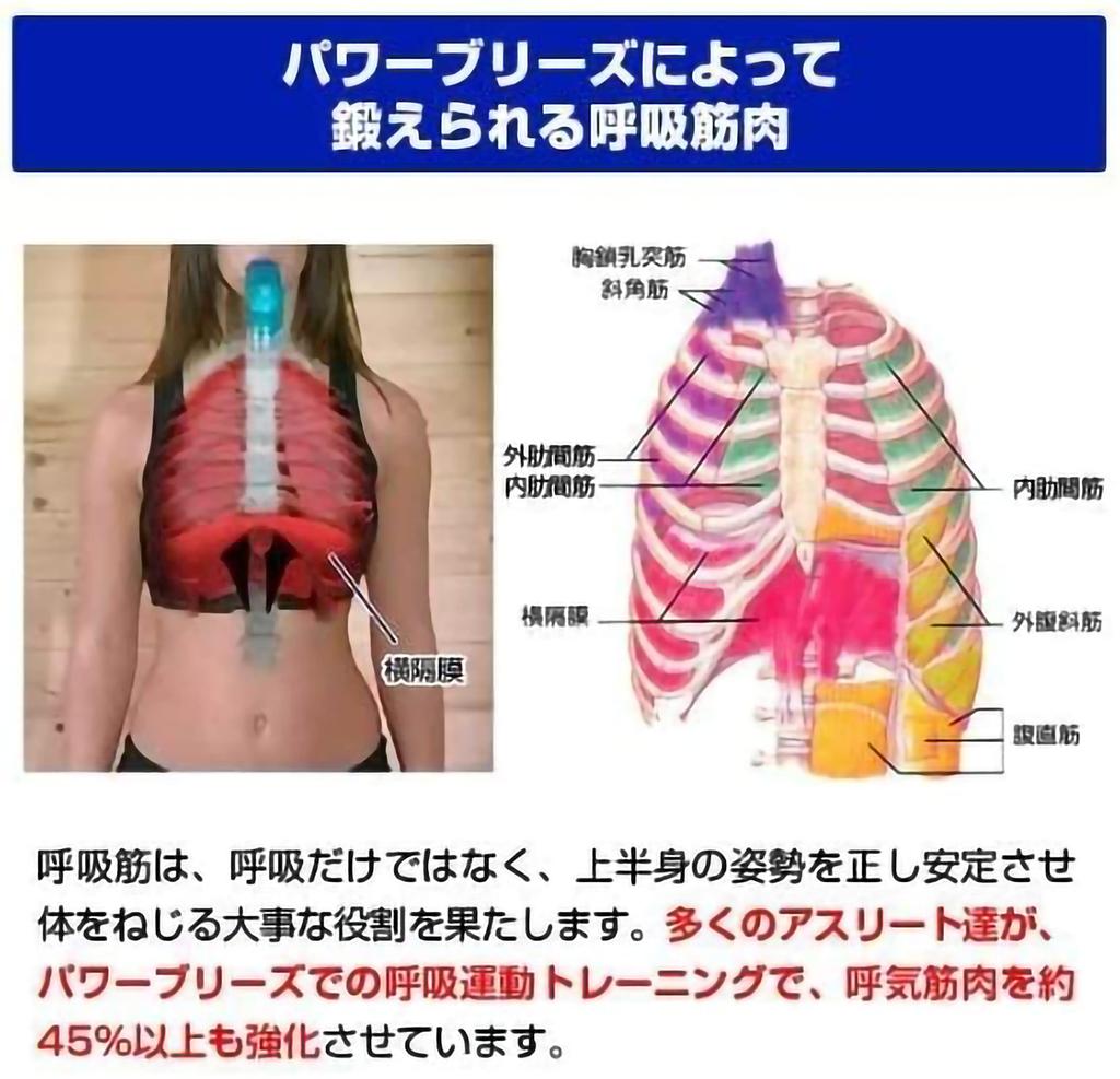 POWERbreathe Powerbreathe Plus Сверхтяжелый Официальный Японский Для тех, кто весит более 90 кг или кому тяжелые нагрузки кажутся недостаточными Нагрузка, Красный, Продукт,
