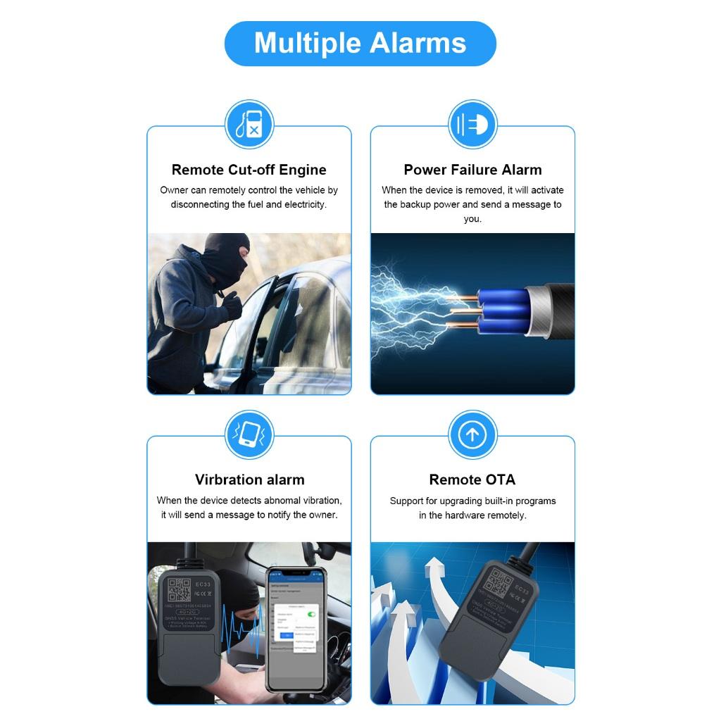 Gps Tracker Car Motorcycle Satellite Locator Trackerking mini EC33 4G Anti-Theft Device GPS/GSM Locator For Car