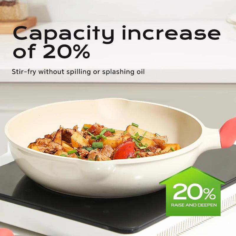 5 Sizes Non-stick Ceramic Pot Durable Frying Pan Wok Pan with Lid Induction Gas Stove Omelet Pans Steak Cooking Skillet Cookware