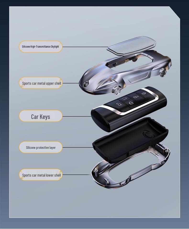GAC Trumpchi Key Case for GS4, M6, Legend, GS5, GA8, GS8, GM6, GS7, M8 Models