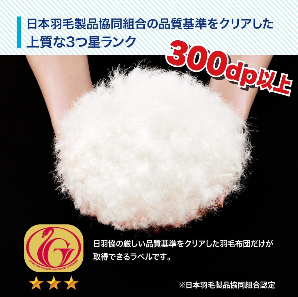 Made In Japan Down Quilt White Duck Summer Down Machine Washable 150 X 210 [70% Down] Comforter, All-Season Comforter, (Blue, Single) [Small Cm]