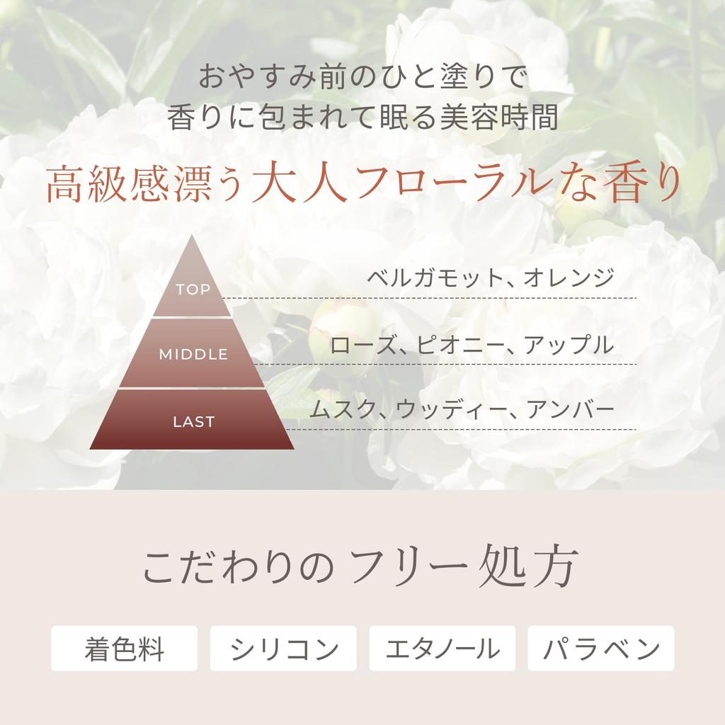 LULUNA Moisturizing But Not Aging Care Rich Cream 60g Night Face Wrinkle (strongly Sticky) Use/Moisturizing Improvement/EGF FGF/LULUNA