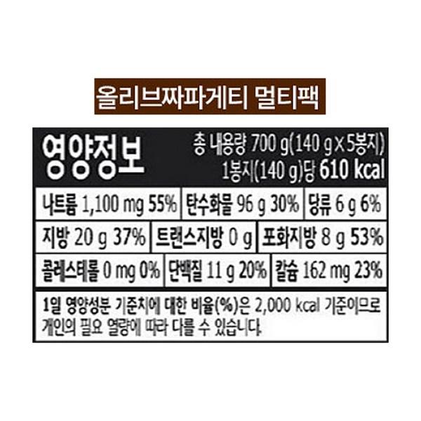 Nongshim Chapagetti 10 pieces Neoguri 10 pieces 2.6kg, 1 set