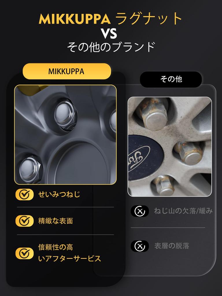 MIKKUPPA Wheel M12 x Compatible with Genuine Spherical Seat 12R Short Lug 25mm Set of SCM Alloy Bag Type Nuts, P1.5, Honda, Type, Nuts, Silver, 19HEX,