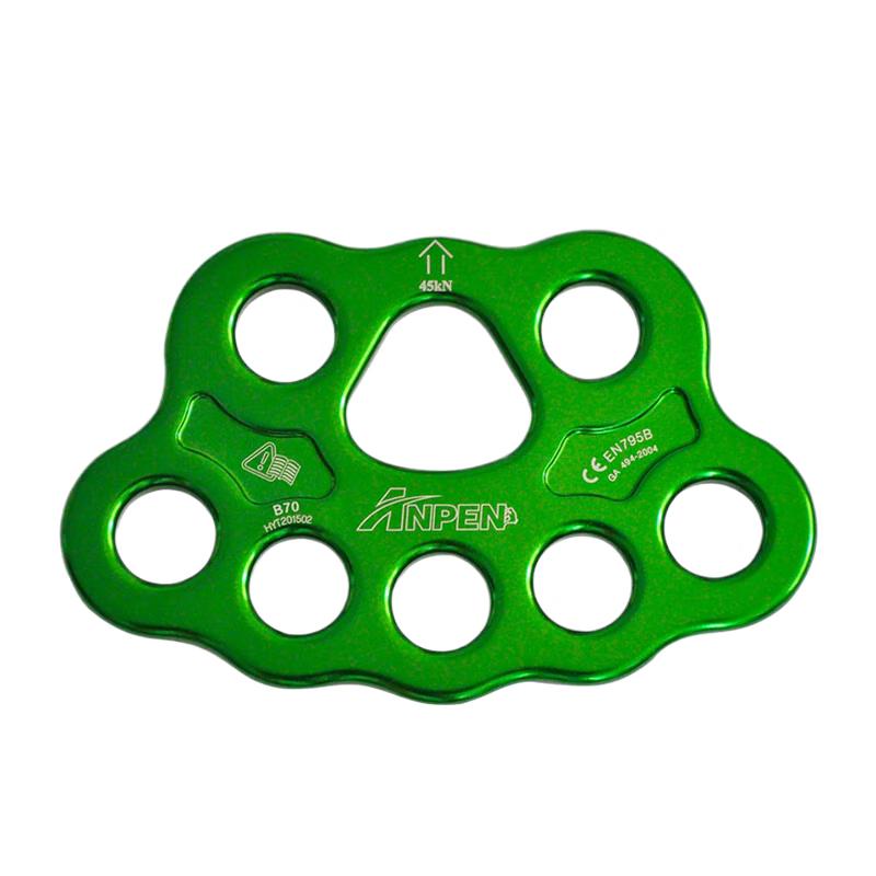 ANPEN 7-Hole Force Distribution Plate