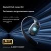 SANAG C16S Open-Ear Clip Sport Bluetooth Headphones