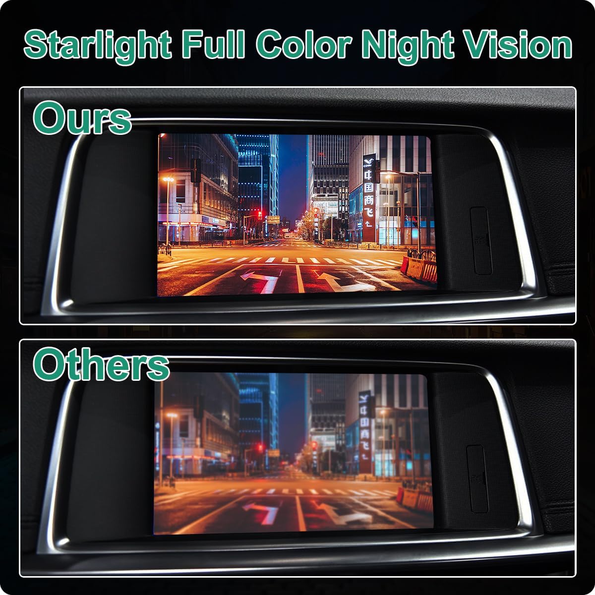 95760-2T101 Backup Camera Rear View Safety Parking Assist for Kia Optima Hybrid 2011-2013, Replace OE# 95760-2T001 by GreenYi