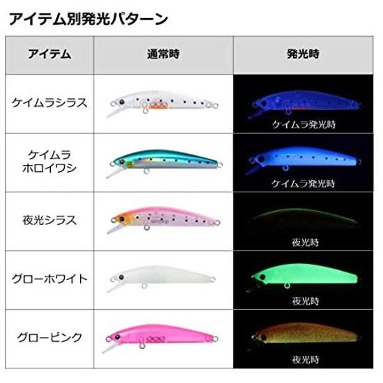 Daiwa Minnow Mebaru Hunter 50F 50S Various Types