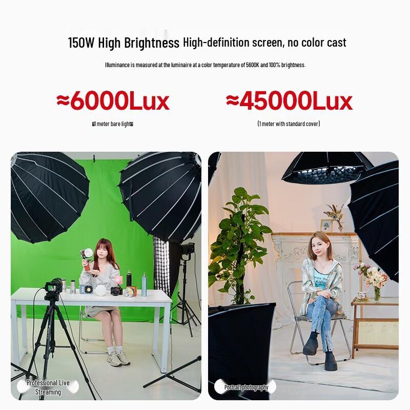 Miaotu CL150D LED Photography Fill Light