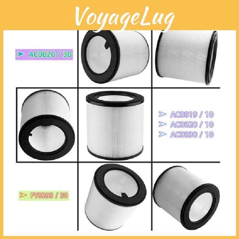 Für Luftreiniger Philips Filter Fy0293 Kohlenstoff Staub Pollen Allergene Geruchsbeseitigung