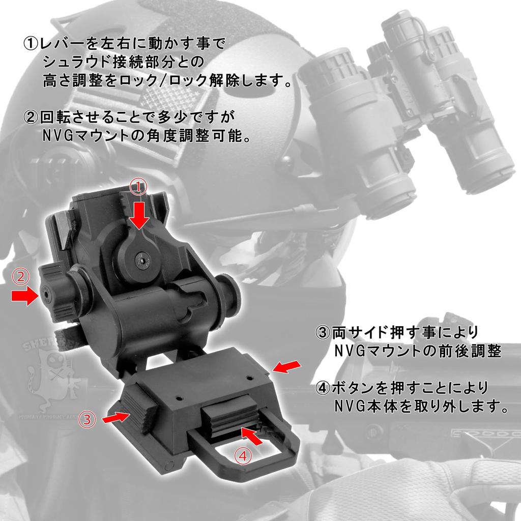 ANPVS-31 Dummy Night Vision Goggles with Shroud Mount, Binocular, and Dedicated Hard Case, Replica