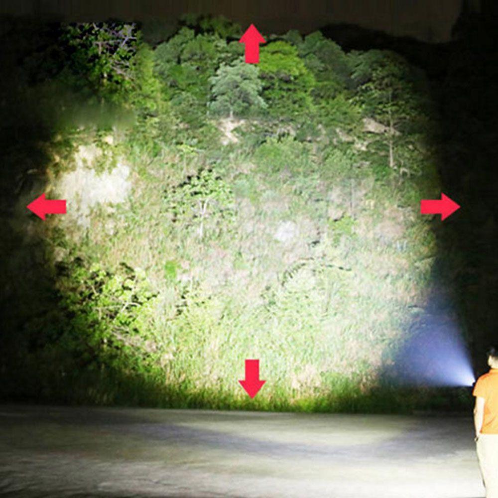 Fashion Zoom Super Powerful Flashlights High Power 3 Light Mode LED Flashlight Torch Rechargeable Mini Pocket Light Lamp Outdoor