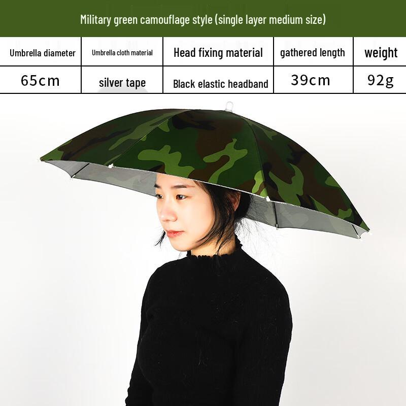 Nanqiao Fishing Hat Umbrella