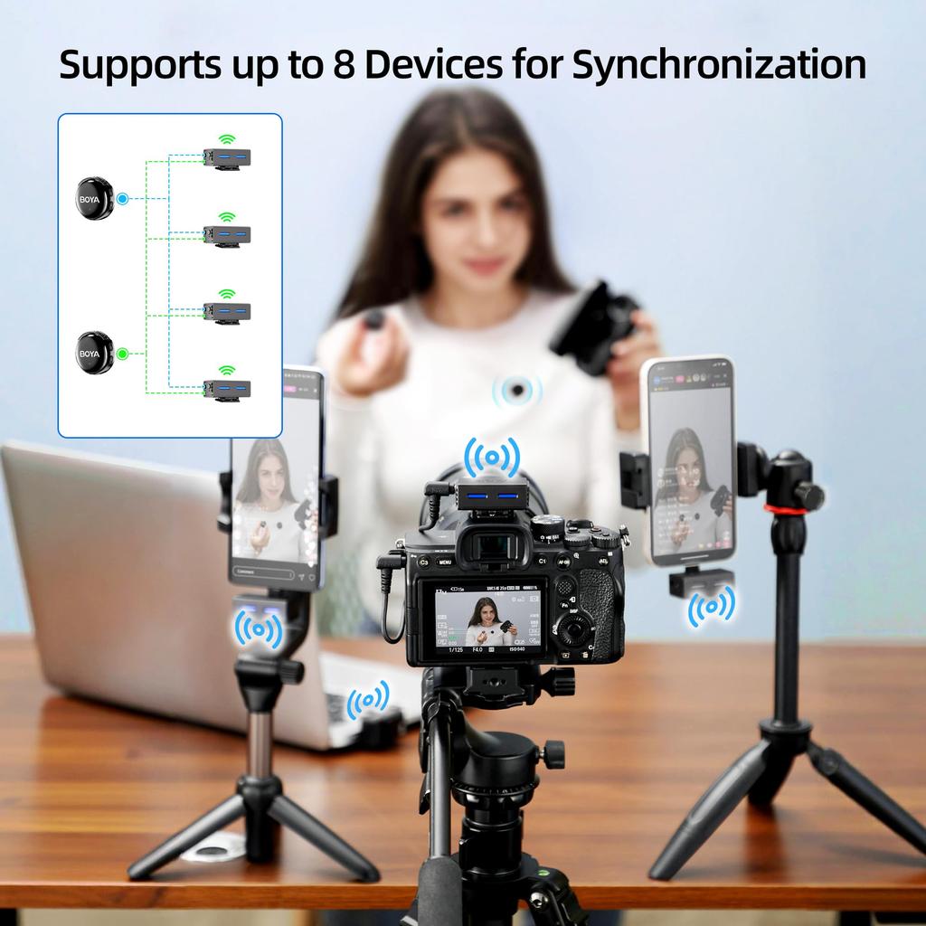 BOYA BOYALINK 3 Wireless Lavalier Compatible with iPhone Equipped with AI Noise Battery 300m Transmission for and YouTube Recording Microphone, 16/15