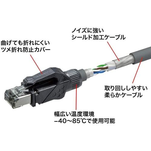 SANWA SUPPLY CAT6A STP LAN Cable (3m) 10Gbps/500MHz RJ45 Anti-Claw Breaking Gray KB-T6ASTP-03GY