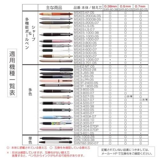 Jetstream Replacement Refills SXR8005 Black 0.5mm Pack 5 Multi-color Multi-function Oil-based Ballpoint Pen Lushena original select