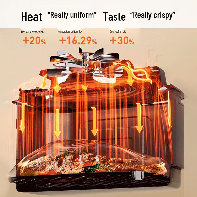 Joyoung 5.5L No-Flip Air Fryer CN Plug (adapter Included)