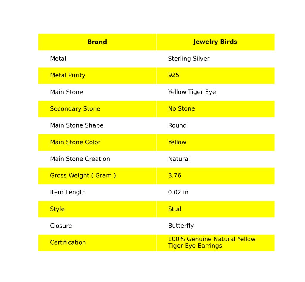 Round Yellow Tiger Eye Stone Sterling Silver Stud Sisters Gift Earrings Jewelry EE-157-30