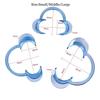 10Pcs Dental Mouth Opener C Shape Plastic Lip Cheek Retractors Intraoral Cheek Lip Opener Dentistry Tool