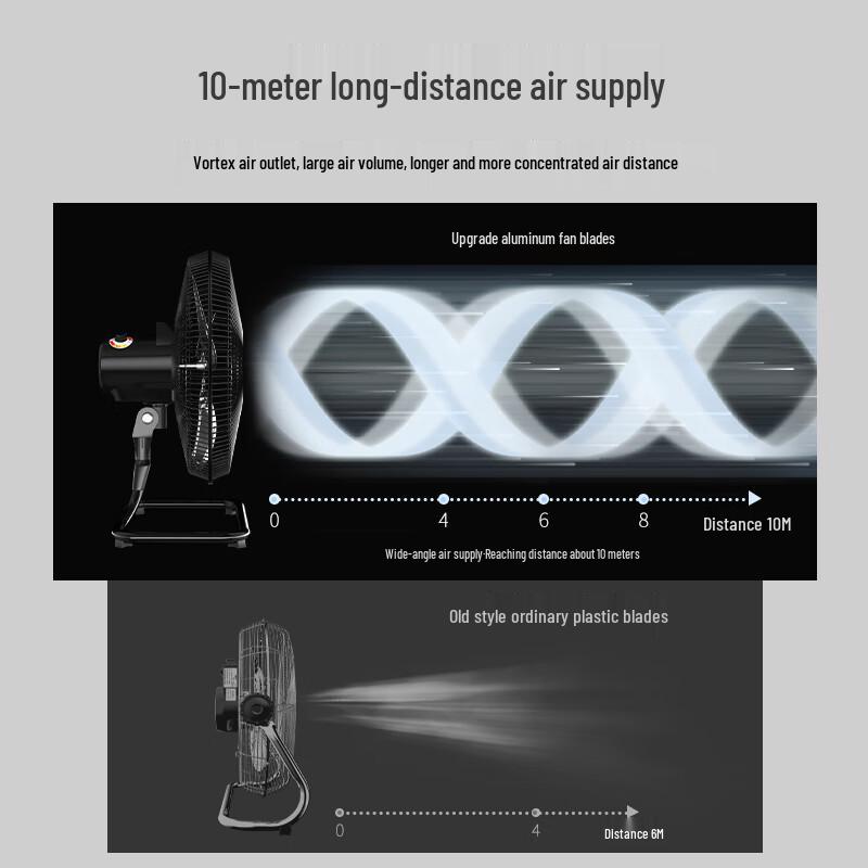 Diamond Industrial Low-Profile Floor Fan CN Plug (adapter Included)