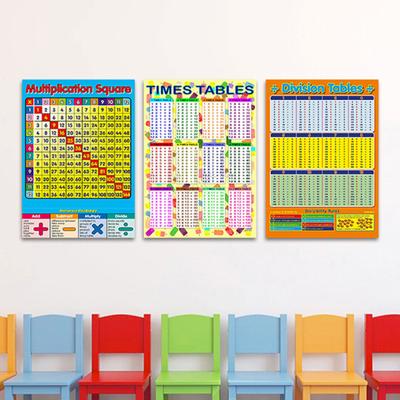 Barn Tidig pedagogisk matematik Summor 1 till 12 Tidtabeller Affisch Väggdiagram