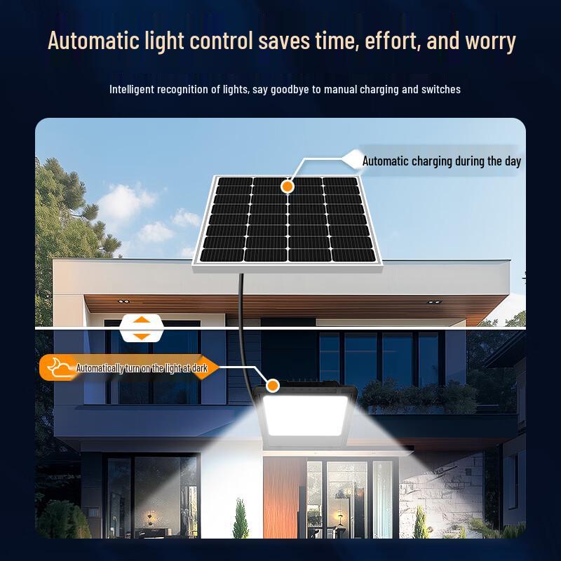 Nu Feng Solar Floodlight