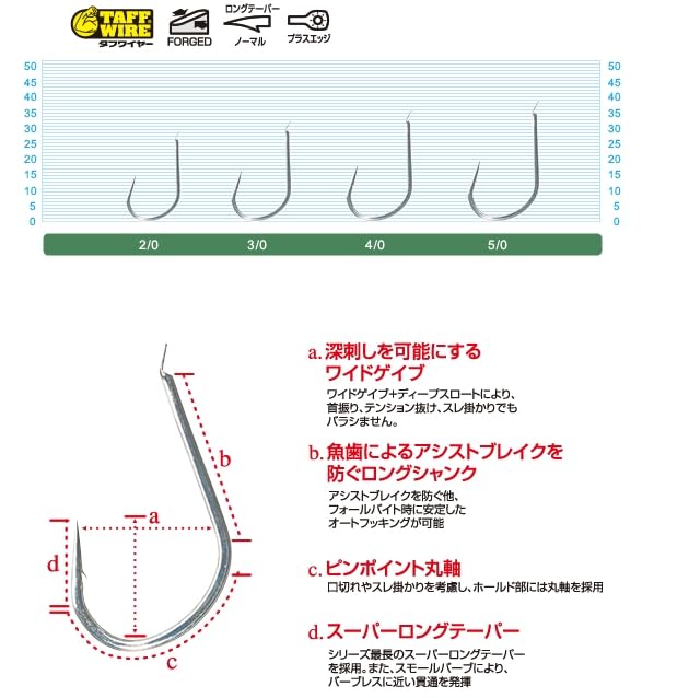 Owner (OWNER) Jigger Light Saber Trigger JF-23 #2/0