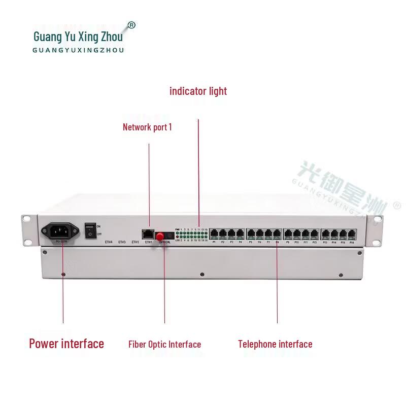 Telephone Optical Multiplexer