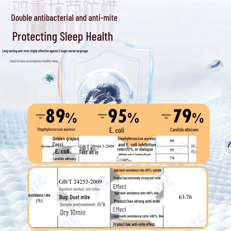 Hengyuanxiang Antibacterial Soy Fiber Quilt