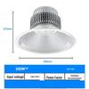 Nu Feng 400W Industrial Warehouse & Stadium Pendant Light