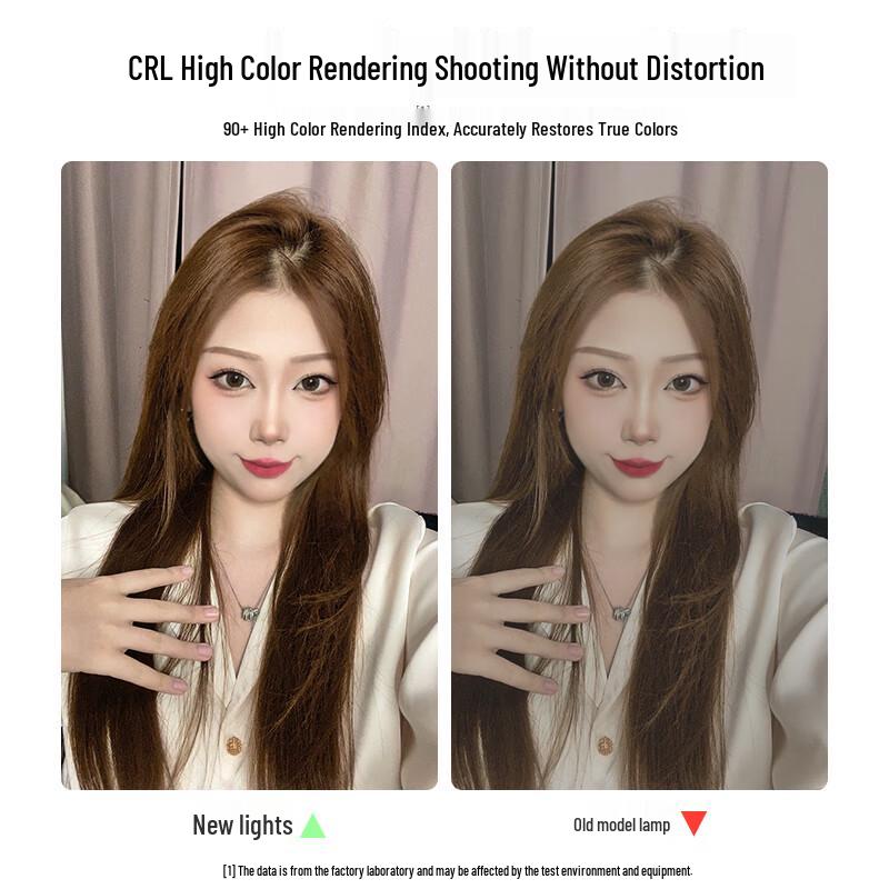 LED Photography & Live Stream Softbox Fill Light Kit