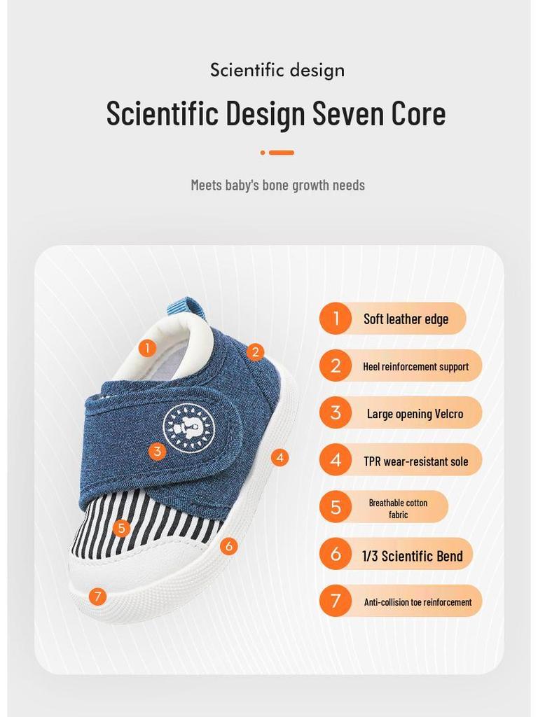 Spring & Autumn Toddler Shoes: Soft Sole, Non-slip Baby Shoes for Boys & Girls (0-3 Years)