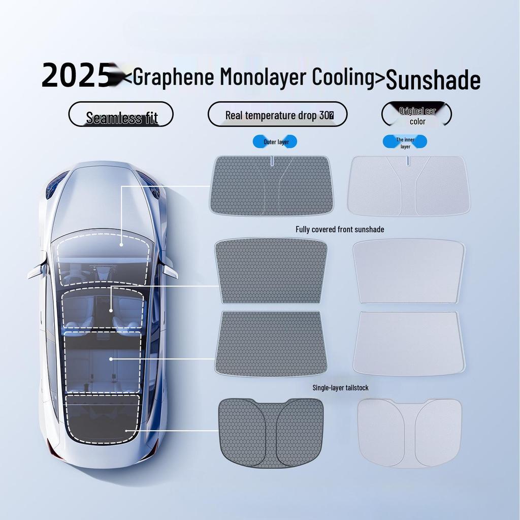 Tesla Model 3/Y Sunroof Blackout Graphene Sunshade Canopy.