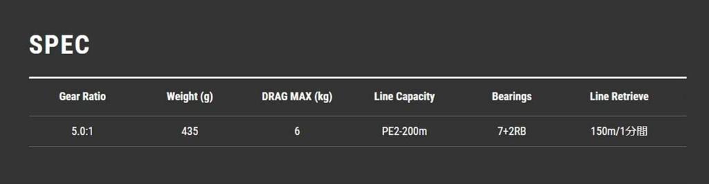 Tail Walk Elan ELAN SW DENDO 150PH Black Normal