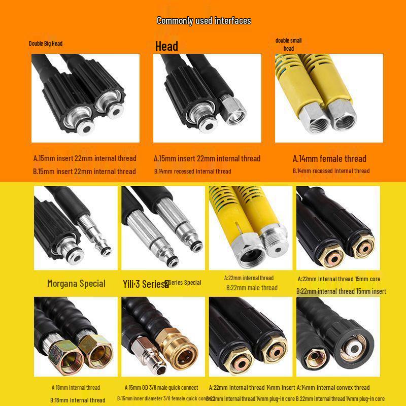 High-Pressure Explosion-Proof Car Washer Hose and Water Gun Accessory