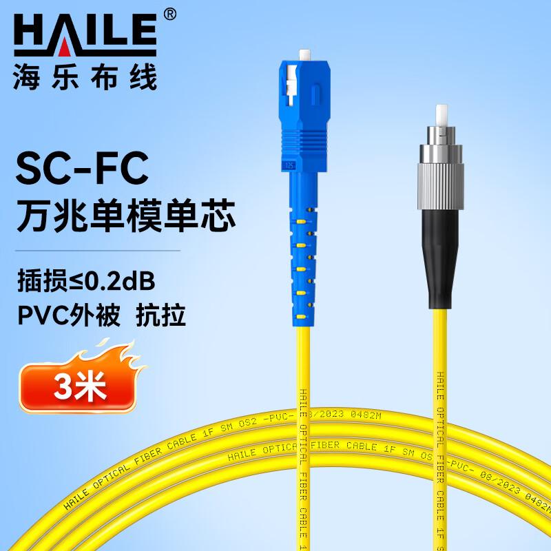 HAILE Single Mode Fiber Optic Patch Cable