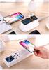 Multi-Port USB Charger with PD Fast Charging, Digital Display, 8 Ports & Multiple Interfaces