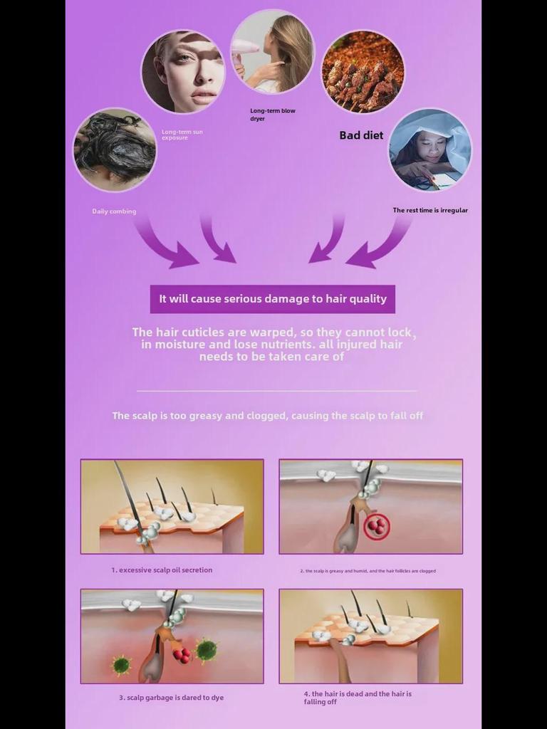 70-LED Red & Blue Light Hair Care Cap: Portable Home Hair Strengthening & Growth Device