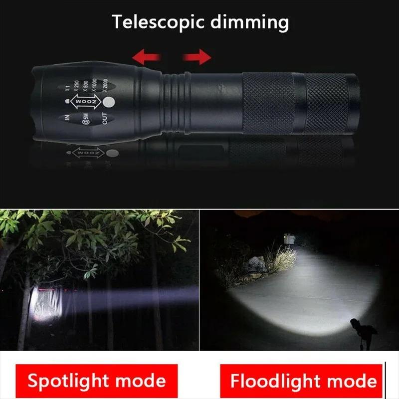 Rechargeable UV Flashlight Dual Light 395nm Ultraviolet WhiteTorch Zoom Torches Detection Lighting Lamp for Pet Stains Hunting