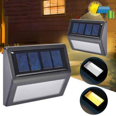Led lámpák – LED napelemes lámpák
