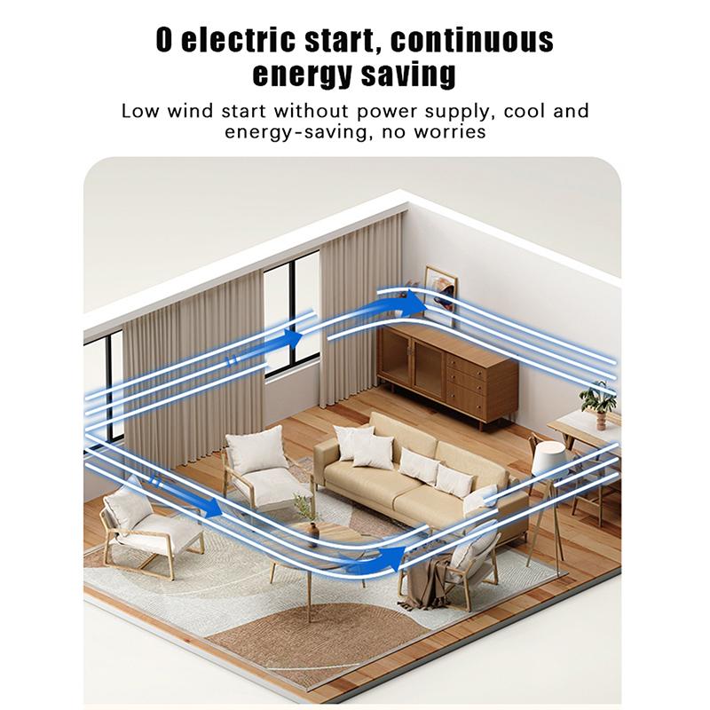 2/3Pcs Wall Mounted Conditioning Guide Fan Adjustable Plastic Air Conditioner Vent Cover Windmill Shaped Anti Direct Blowing
