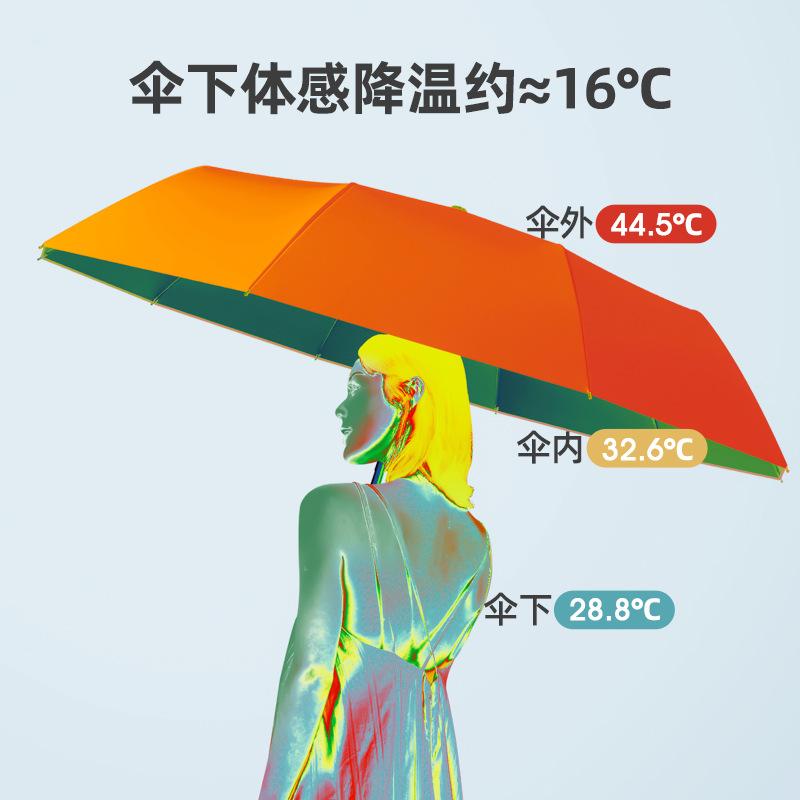 High value three-fold 8-bone small gold hook colored glue fabric sunscreen and UV protection folding parasol can be