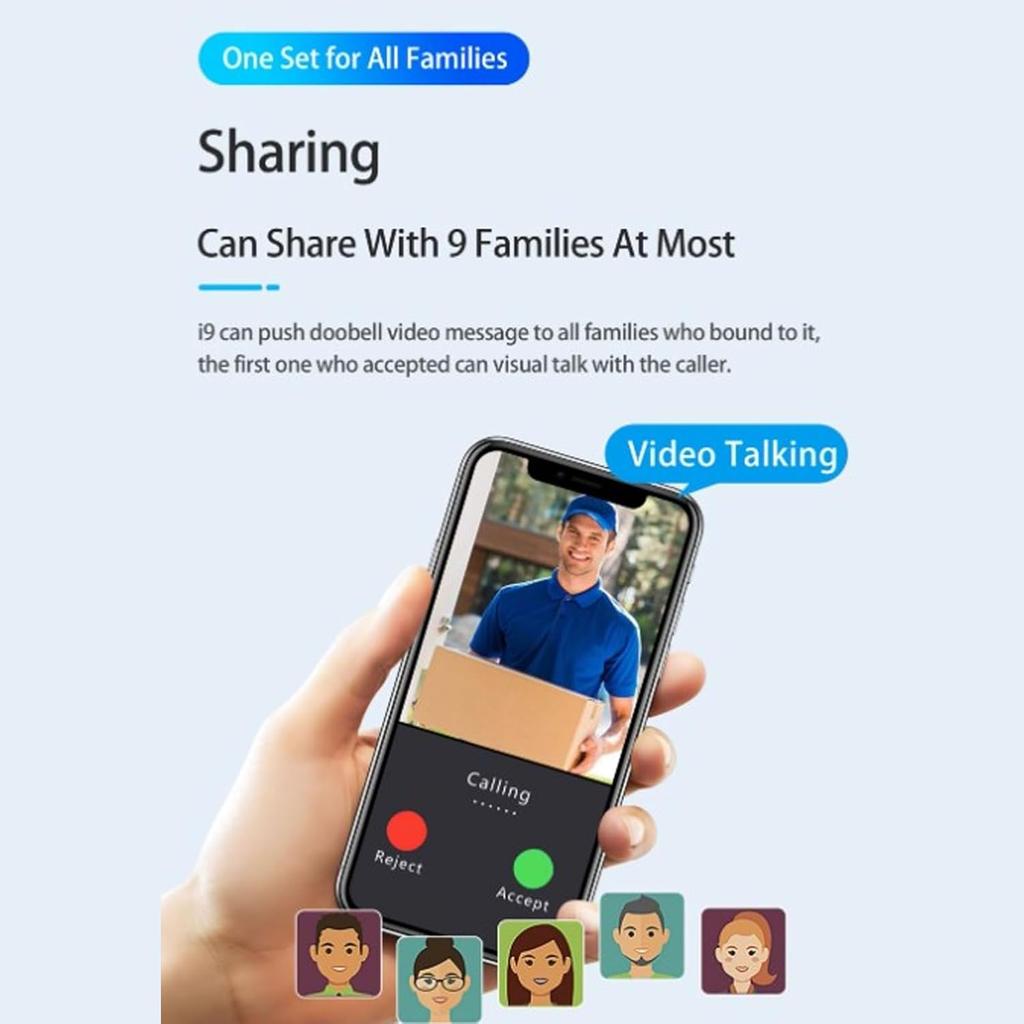 1080P Video Doorbell Camera, Video Doorbell, 2 Way Talk, Night Vision, Voice Conversion, Noise Reduction, Indoor Outdoor Surveillance