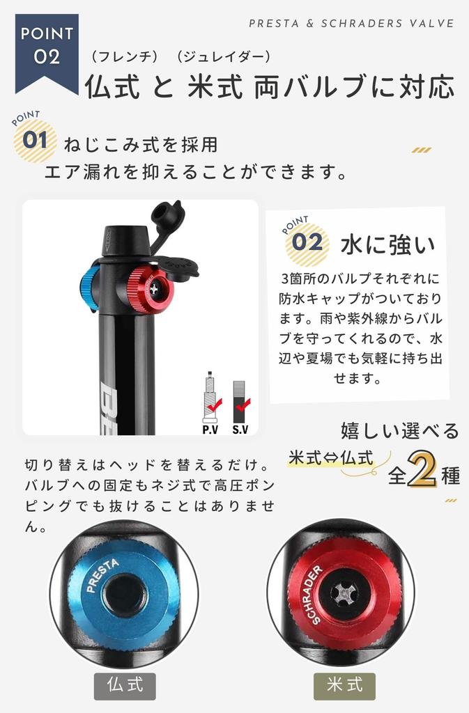 BETO Portable Bicycle Pump, Hybrid CO2 Pump for Presta and Schrader 160psi, Made in Taiwan, CO2-008A
