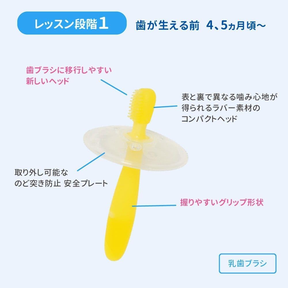 Pigeon Baby Toothbrush First Set (Ages 4-5 months and up) - Steps up to match tooth and hand development. Includes original Thank You card.