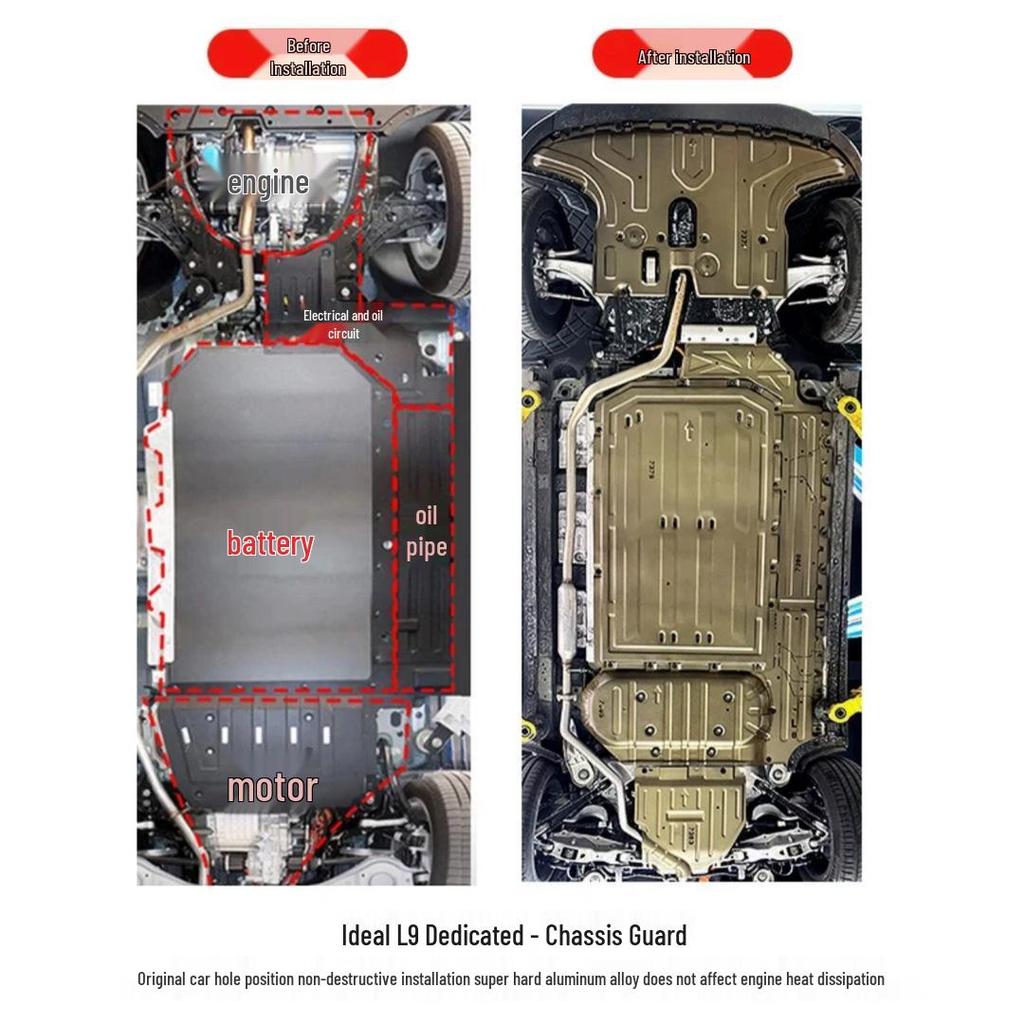 Ideal L7L8L9 Full Armor Set: Engine, Battery, Motor, Chassis & Line Guard