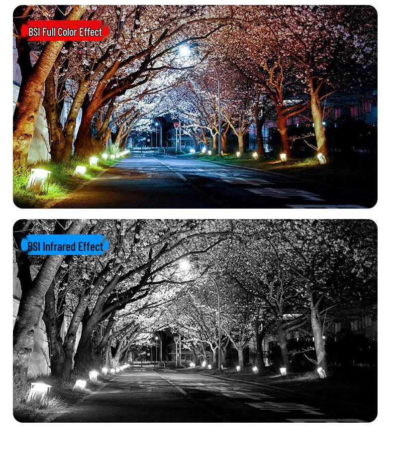 5-Screen Solar 360° Surveillance Monitor with No-Data HD Night Vision Camera