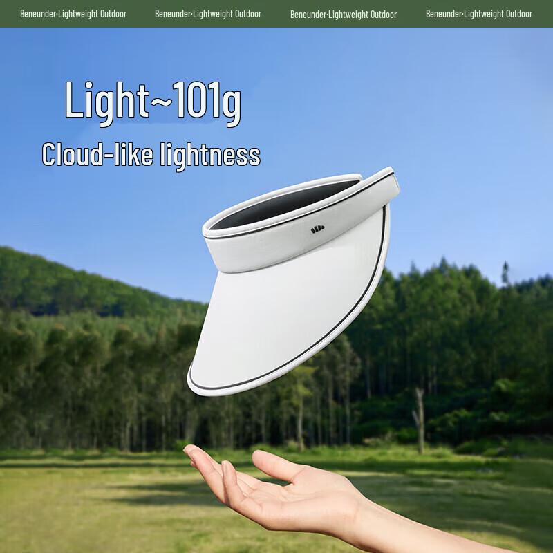 Beneunder Women's UV Protection Sun Visor Hat