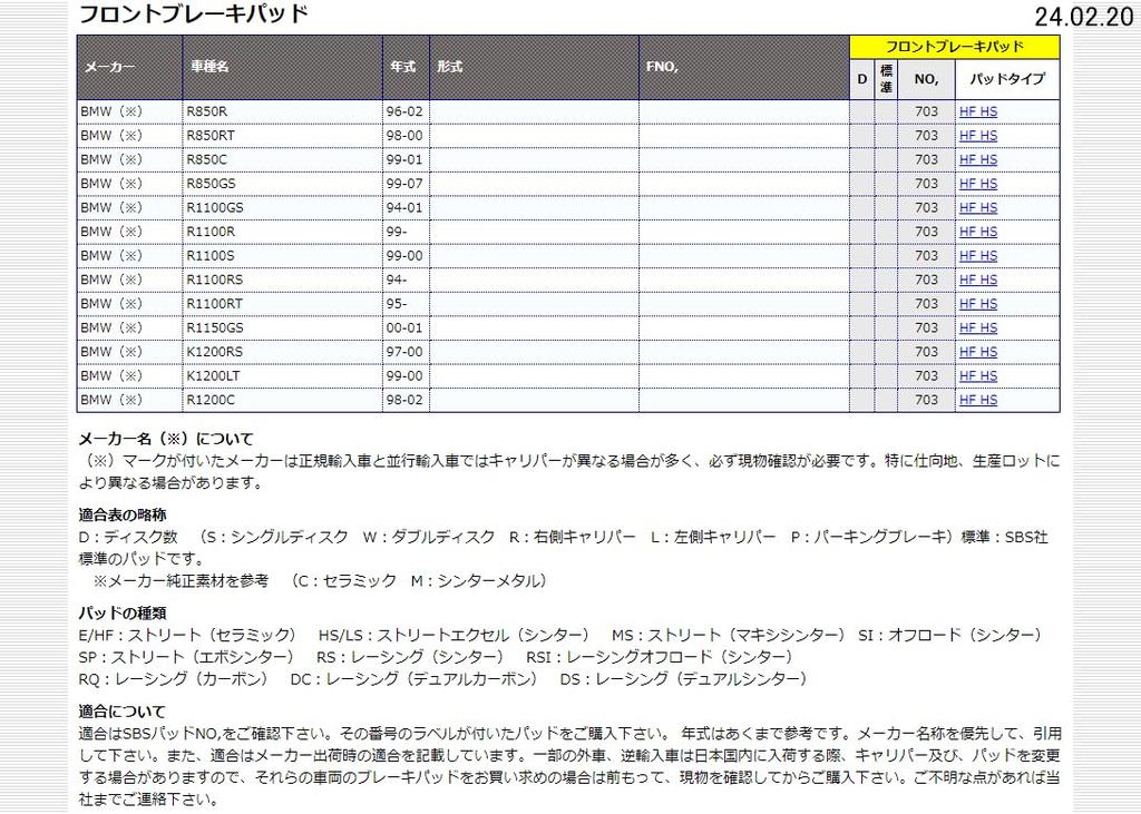 Kitaco SBS Brake Pad 703HF Ceramic BMW R850R R1100R K1200RS etc 777-0703000