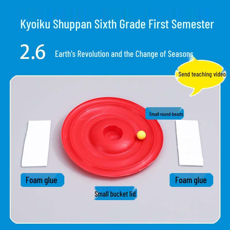 

Набор по науке для 6 класса: Вращение Земли и сезонные изменения